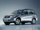 Toyota to Show an Electric Version of Rav4 | TREND