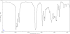 Infrared Spectroscopy