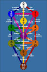 http://t1.gstatic.com/images?q=tbn:ANd9GcQOOEllP8ZDpbulHMsdmZFR2wgjJIP3diNO8jghBpHZr_WLuSI7GsFH87M