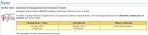 Singapore government tender deadlines extended, after SINGPASS.