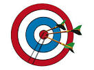 Bullseye! | (Bleep) My Brain Says