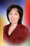 Файл:Л.А. Абрамова.jpg