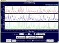 IceCoreDating - Overview