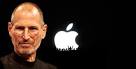 Steve Jobs Apple