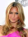 Bar Refaeli hollywood actress