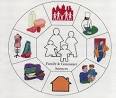 Family and Consumer Sciences Middle School