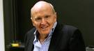 Jack Welch is pictured.