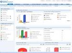 ManageEngine Desktop Central