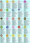 Rock Paper Scissors: Conflict Resolution