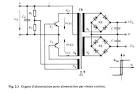 SITE TECHNIQUE ELECTRONIQUE: entrée
