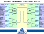 2010 NCAA Basketball Tournament Bracket: Final Four « The ...