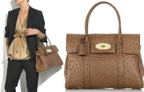Replica Handbags