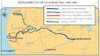 CALIFORNIA TRAIL