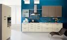 Kitchen Wall Painting Ideas