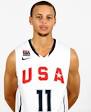 STEPHEN CURRY - 2010 FIBA World Championship | FIBA.