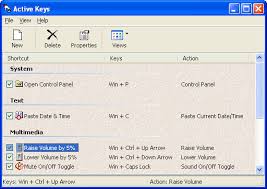 Active Keys /