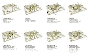 Badel Block Winning Proposal / Pablo Pita Architects Badel Block ... - 1338999590-06concept-1000x620