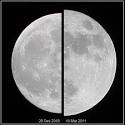 Most "super" supermoon of 2013 on June 22-23 | Tonight | EarthSky