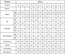 Shoe Size Conversion Chart � Arcade Attire