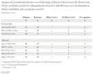 Romney Ties Obama in Swing States; Gingrich Trails