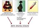 <b>HIV infection</b>