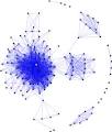 Social network analysis - Wikipedia, the free encyclopedia