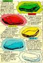 Kryptonite - Smallville Wiki