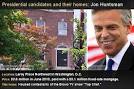 JON HUNTSMAN Home | Bankrate.
