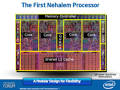 Getting to the Core of Intel's New Core i7 CPUs | PCWorld