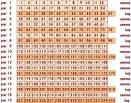 Jewish Calendar