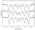 How to tailor maghemite particle size in γ-Fe2O3–SiO2 ...