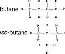 A simple introduction to organic chemistry