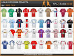 FIFA 4 Fans.de - Download Center
