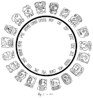 Mayan Calendar Prophecy