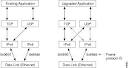 IPv6 Configuration Guide, Cisco IOS Release 15.2M&T - Implementing ... 