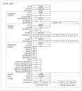 Audio File Formats