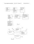 SECURE ONLINE DATING SUPPORT SYSTEM AND METHOD - diagram