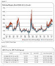 The Future Of Refiners Foretold   Seeking Alpha