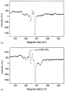 ScienceDirect.com - Applied Radiation and Isotopes - ESR dating of