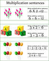 2nd grade lesson plans second grade worksheets grade 2