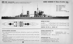 British Bulwarks: The King George V Class Battleships ... - king-george-v-class-drawing