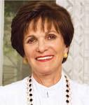 Kitty Dukakis | Give Liberty a Hand