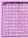 คุยกันประสาคนรักหวยหุ้น (อ) 10...