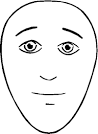 Facial expression scales