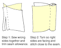 Sew Sweetness: Sewing Back-to-School: French Seams