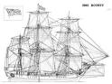 HMAV Bounty ship model plans HMAV Bounty ship model plans - $34.17 ...