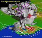 Hurricanes: Science and Society: Types of Hurricane Forecast Models