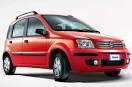 EBMR – Fiat Panda | Car hire | Holiday essentials &laquo; Invitation to ...