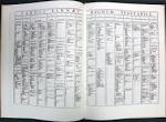 Cabinet 07 - Systema Naturae, Linnaeus, Prince of Botanists ...