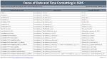 Formatting Date and Time in SQL Server Reporting Services (SSRS